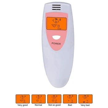 2X Портативный детектор неприятного запаха изо рта, тестер состояния гигиены полости рта, инструменты для мониторинга внутренних запахов во рту, принадлежности для творчества